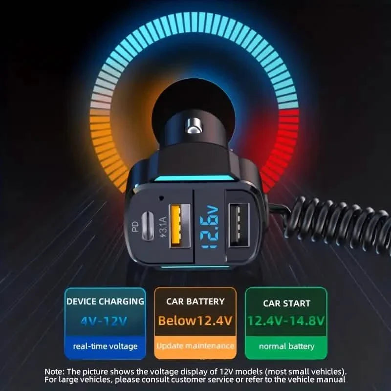 Chargeur de voiture rapide USB PD 65W 3-en-1 à 3 ports