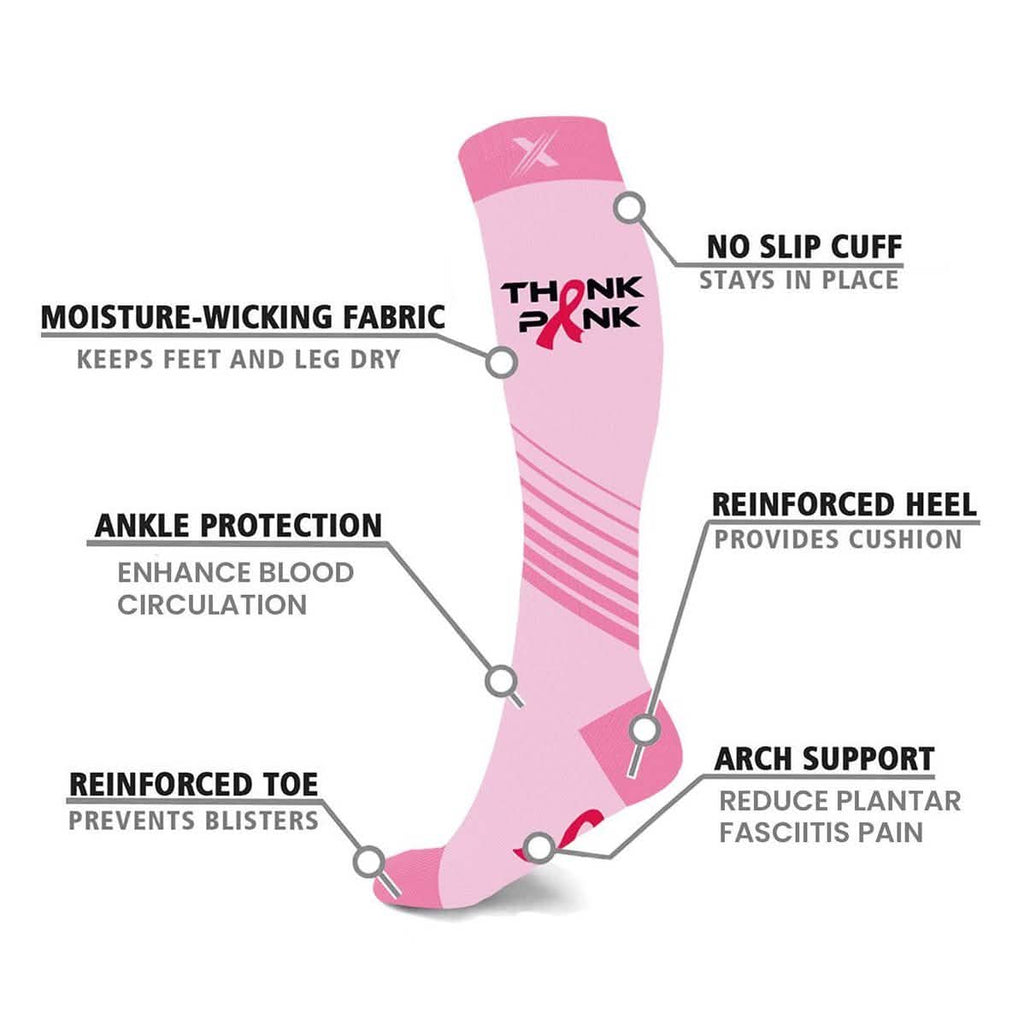 Lot de 3 : Chaussettes de compression montantes "Sensibilisation au cancer du sein"