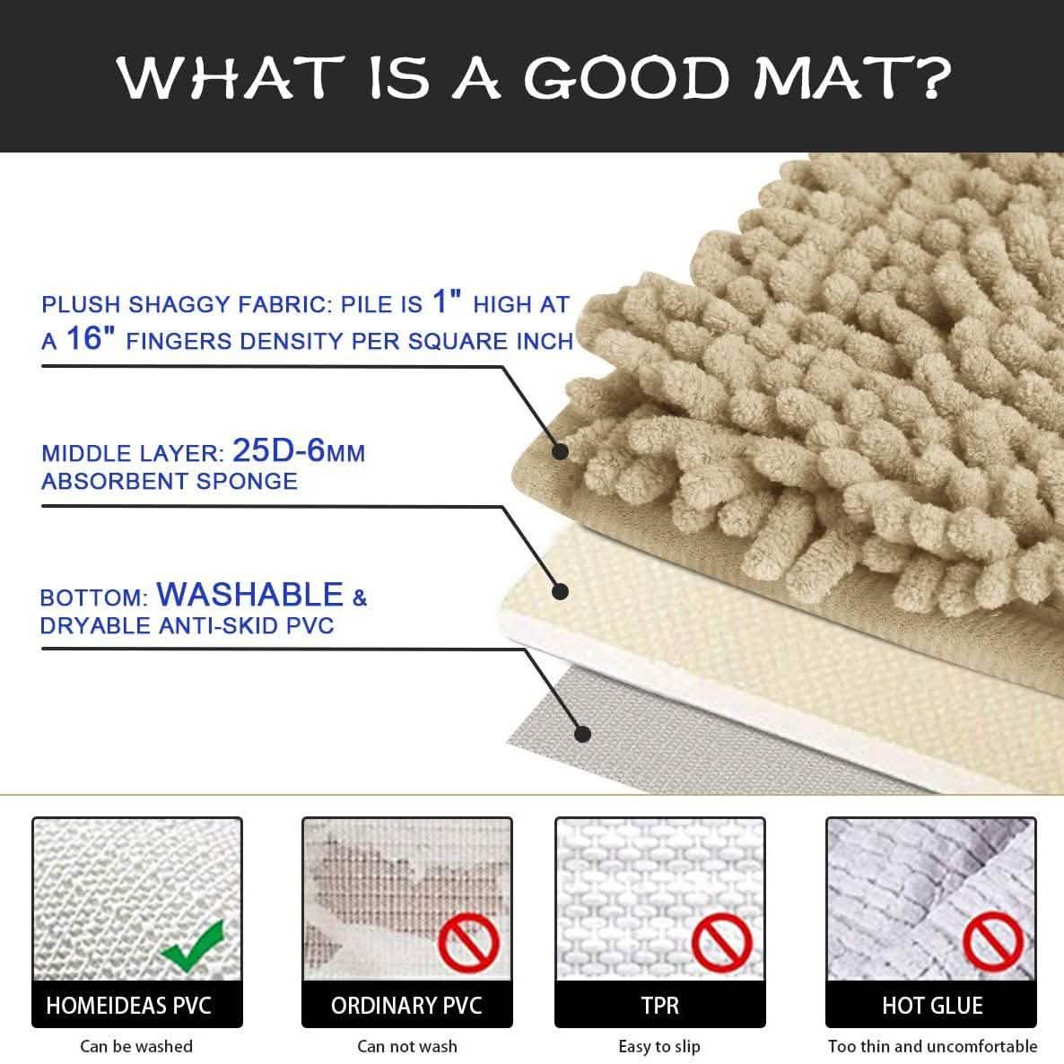 Ensemble 3 Pièces : Tapis de Salle de Bain Ultra Doux, Antidérapant et en Chenille Absorbante