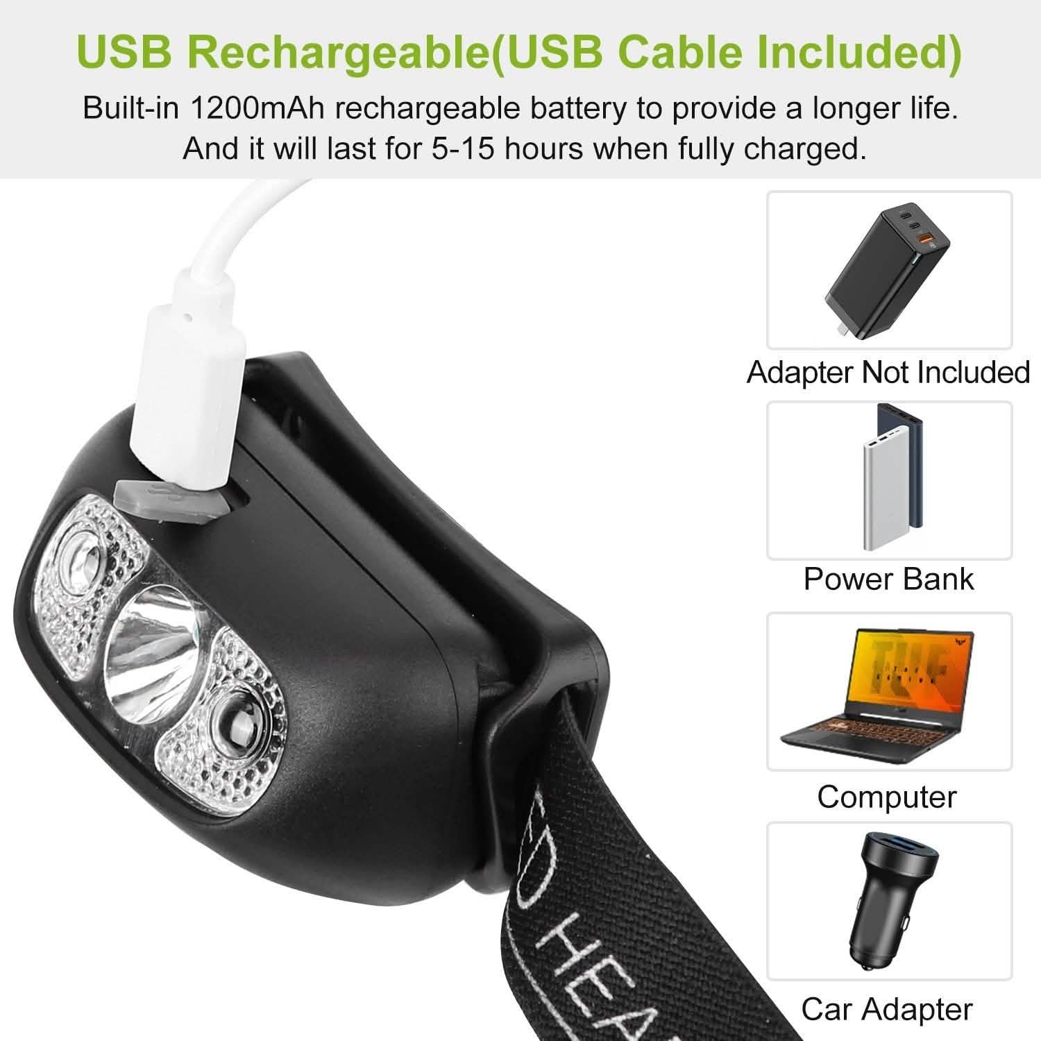Lampes frontales rechargeables 30000LM avec détecteur de mouvement