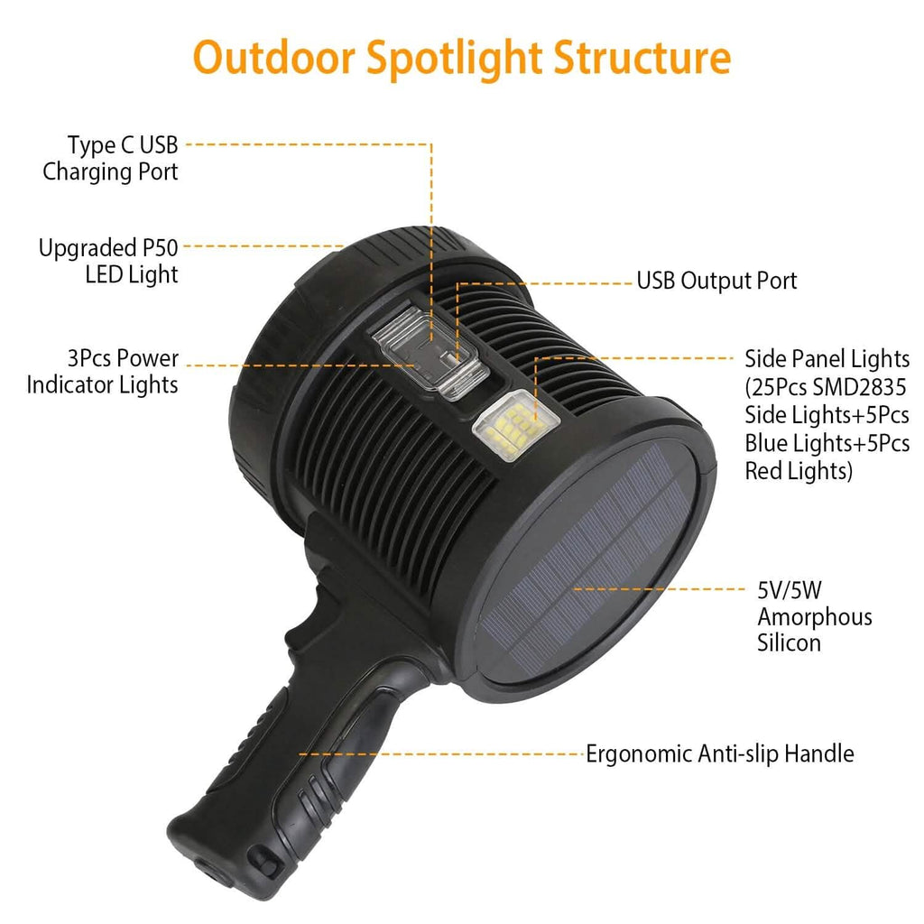 Lampe de poche LED rechargeable 3000 lumens