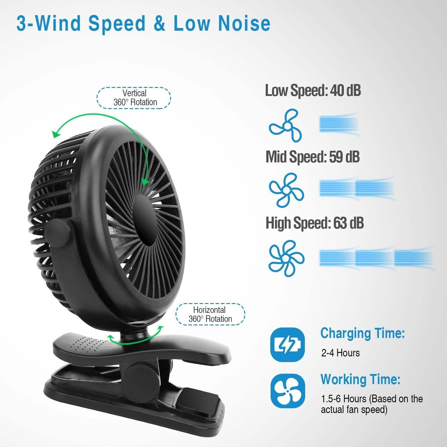 Ventilateur portable à pince rotatif à 360° silencieux et rechargeable