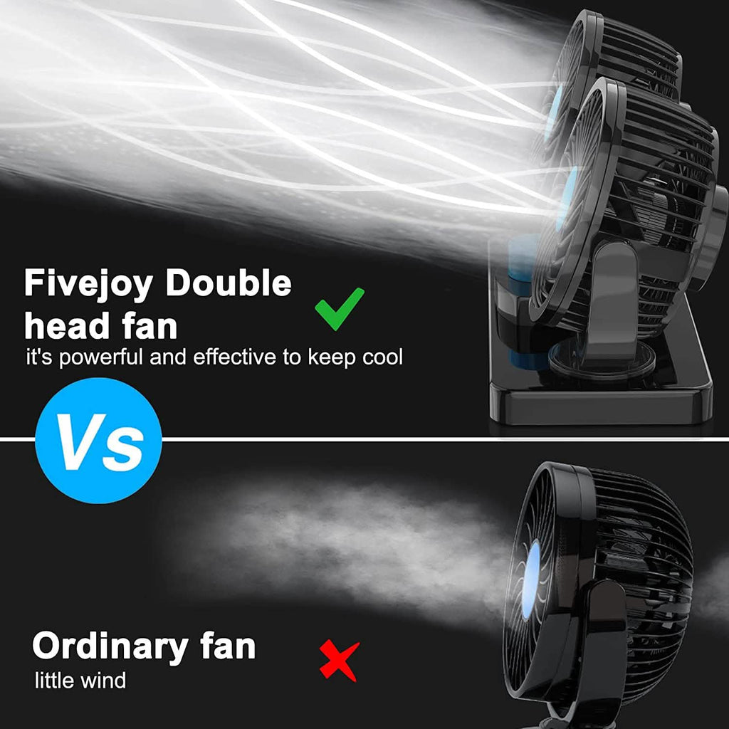 Ventilateur de voiture rotatif à 360 degrés
