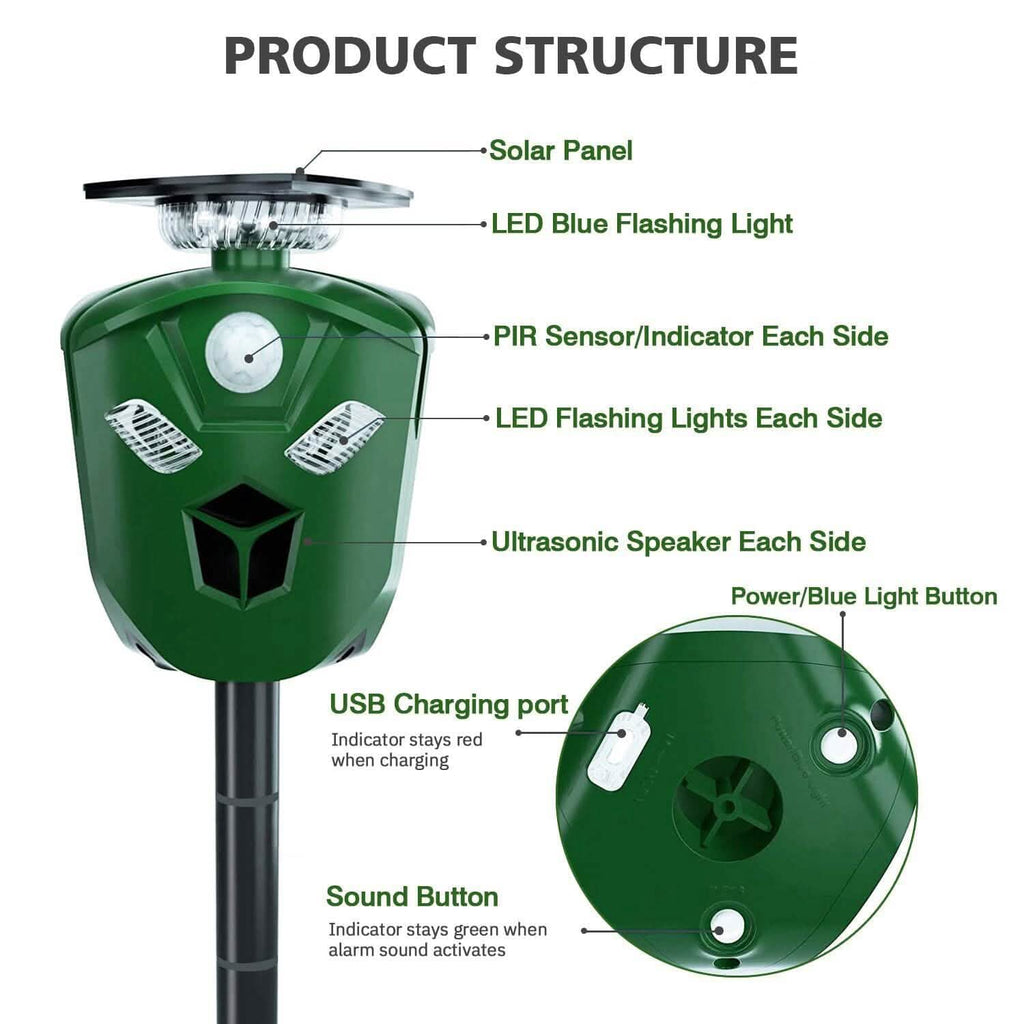 Répulsif ultrasonique électrique à énergie solaire 360° avec capteur de mouvement et lumières LED clignotantes