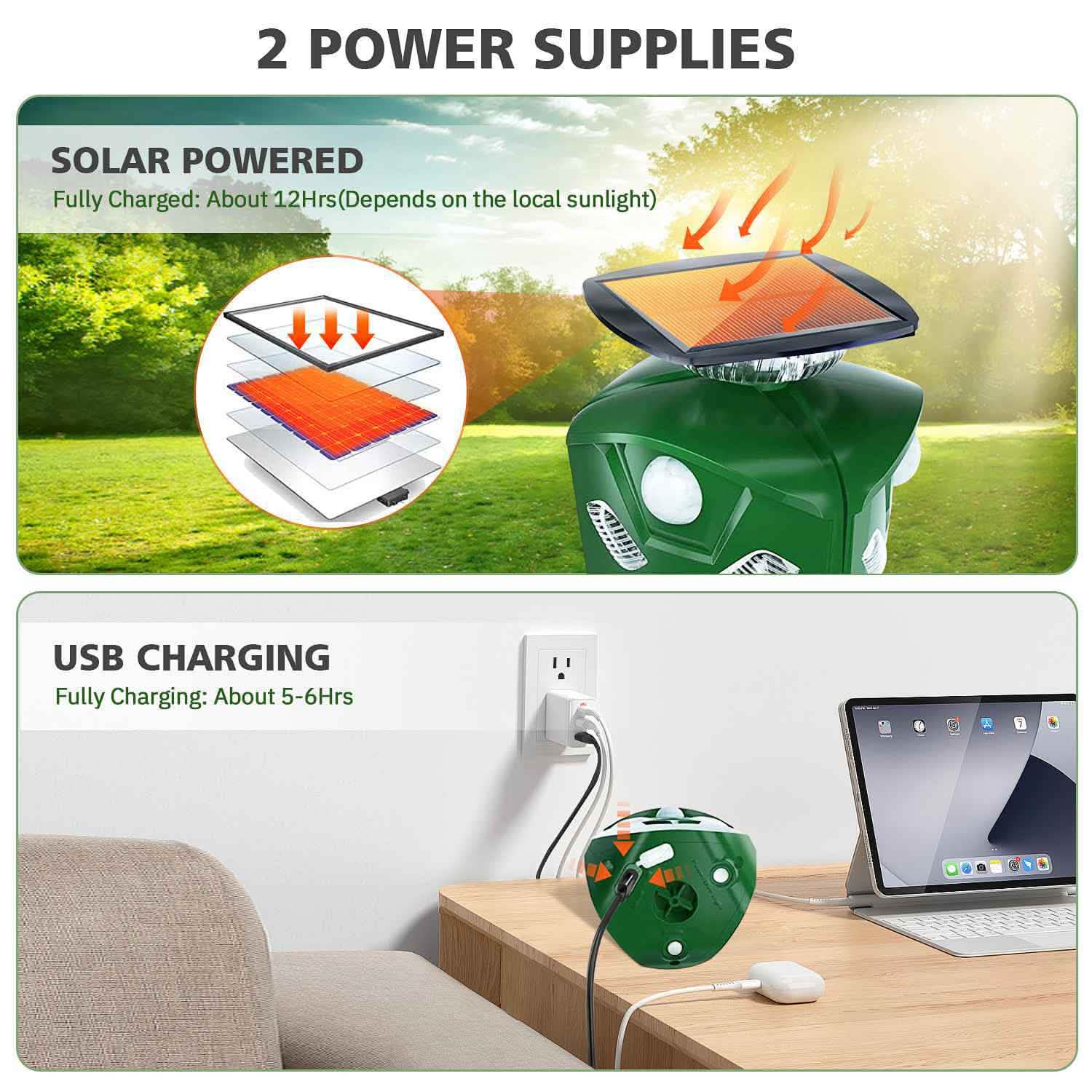 Répulsif ultrasonique électrique à énergie solaire 360° avec capteur de mouvement et lumières LED clignotantes