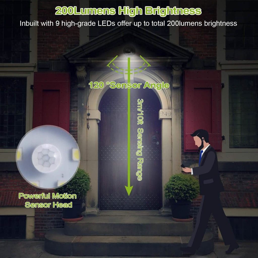 Lampes de nuit sans fil à capteur de lumière LED 360°