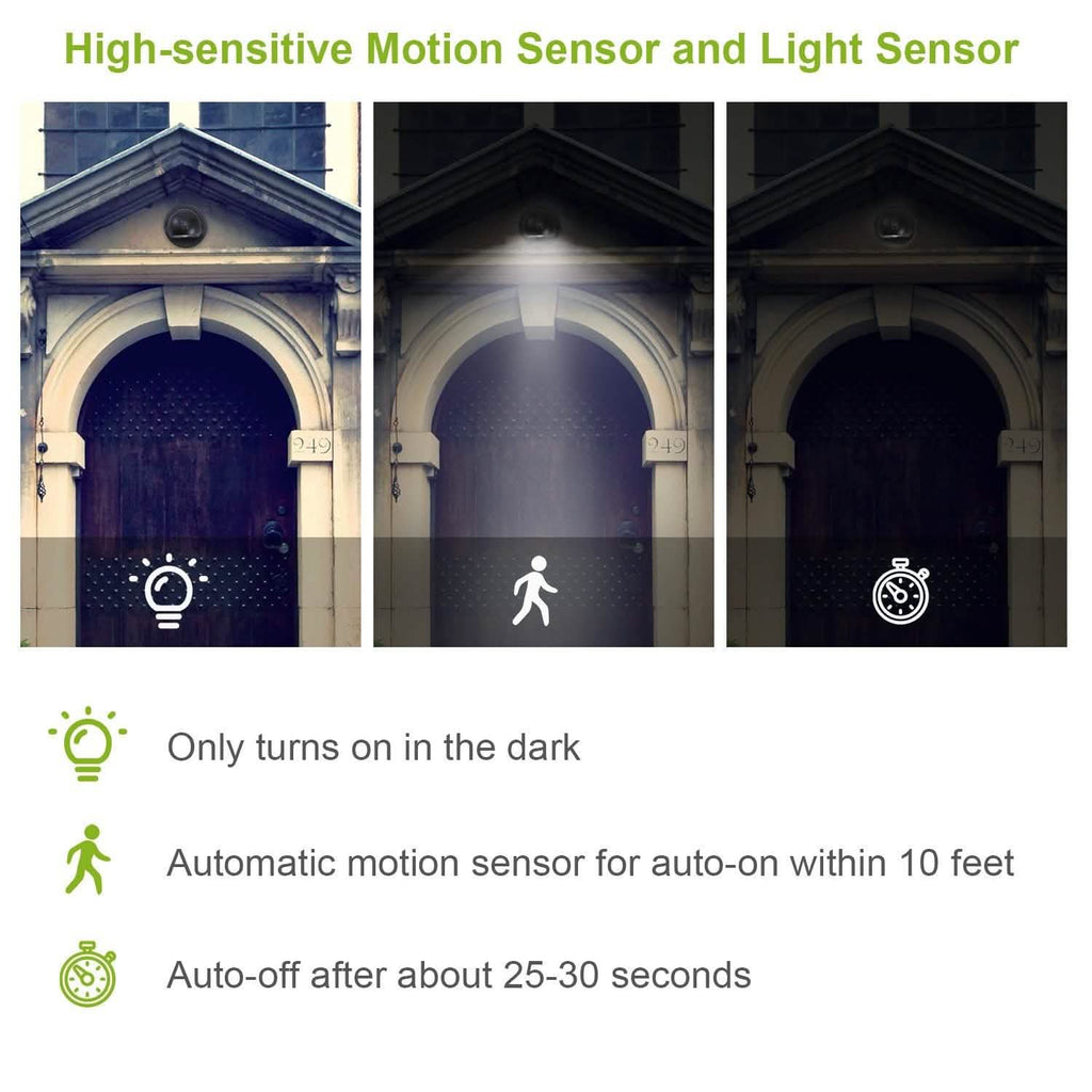 Lampes de nuit sans fil à capteur de lumière LED 360°