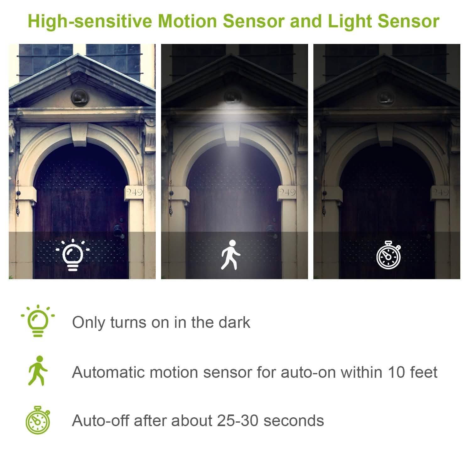 Lampes de nuit sans fil à capteur de lumière LED 360°