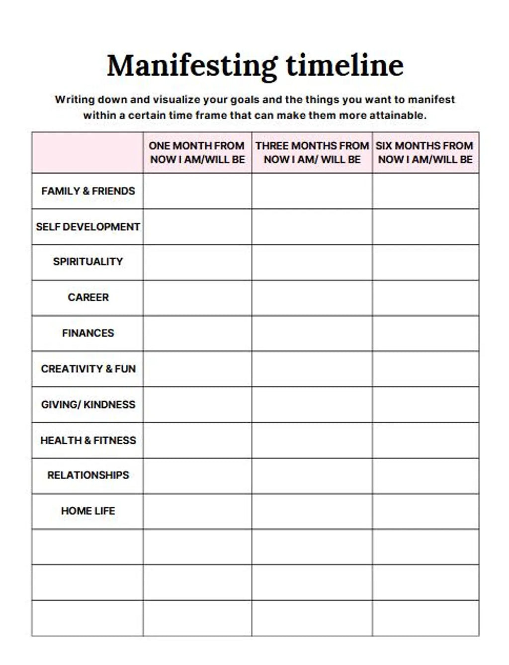 Law of Attraction Planner | 70 Pages | Printable & Editable