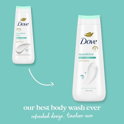 Dove Body Wash Sensitive Skin For 24Hr Lotion-Soft Moisturizing Cleanser Gentle Hypoallergenic Formula With No Sulfates No Parabens 20 Oz