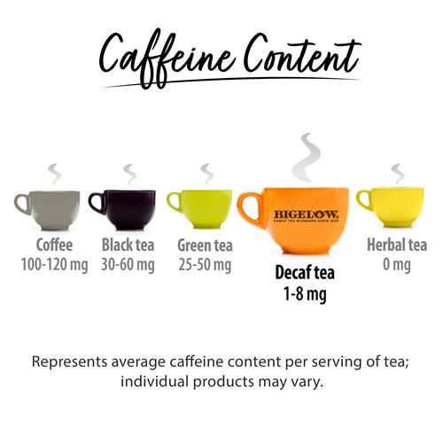 Thé Earl Grey Bigelow (Décaféiné), 20 sachets (Lot de 1)