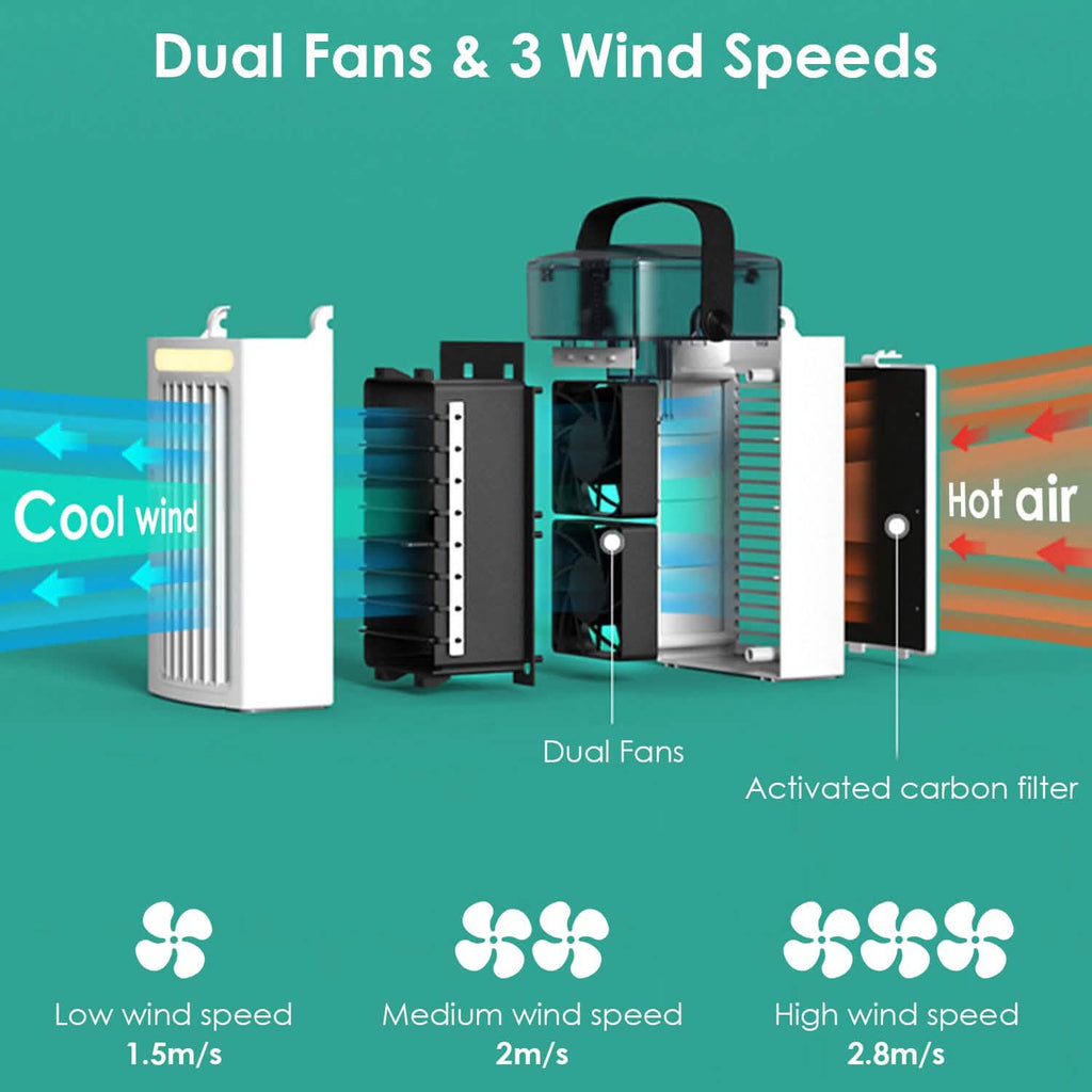 Ventilateur brumisateur rafraîchisseur d'air évaporatif 4-en-1