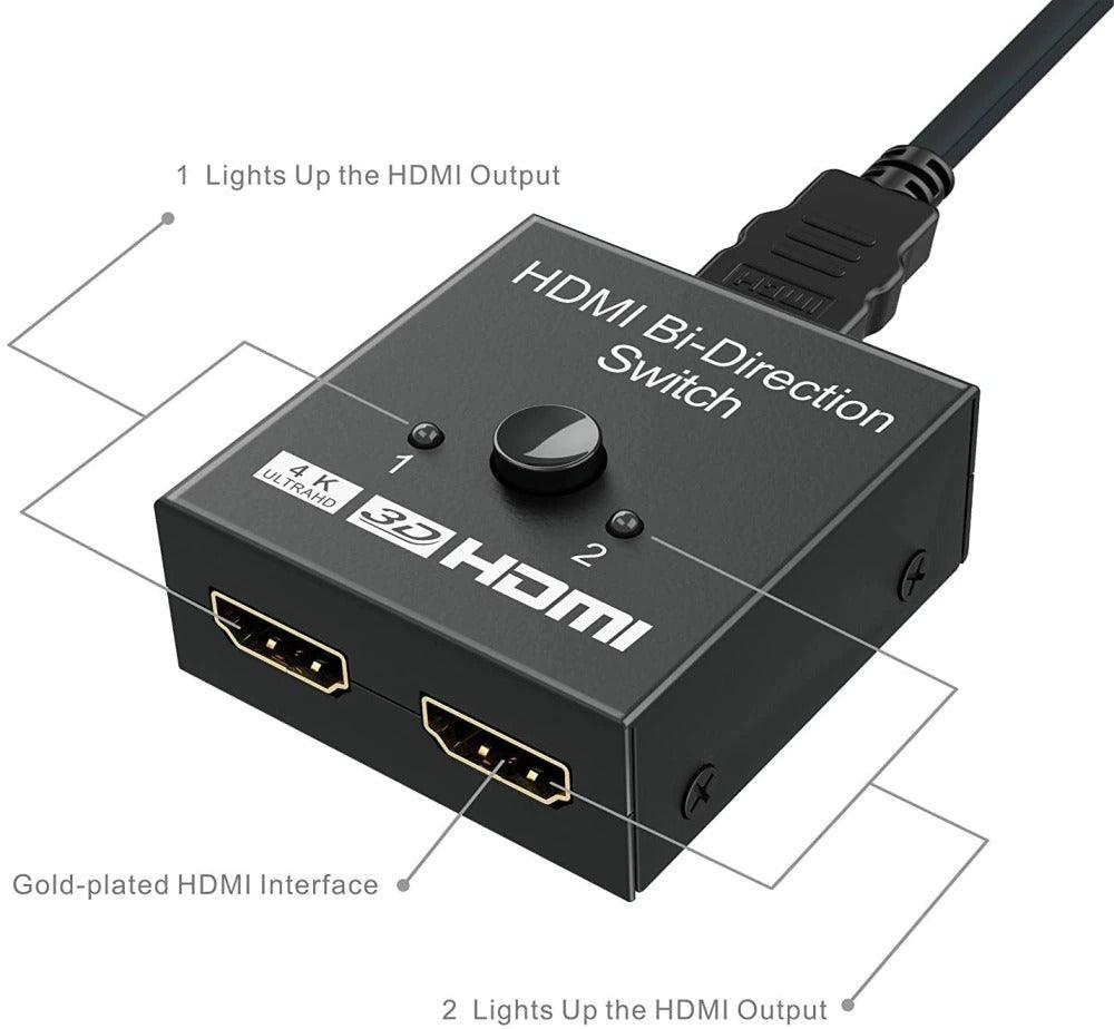 Commutateur Répartiteur HDMI 4K 2 Ports, Commutateur HDMI Bidirectionnel 2 Ports, Sélecteur d'Affichage, Prise en Charge Ultra HD 4K 1080P 3D HDR pour HDTV Gaming