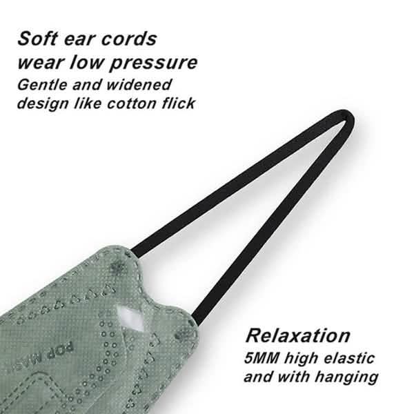 Masque buccal de protection respirant KF94 à 4 couches en tissu