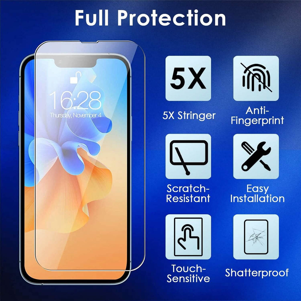 Lot de 4 : Kit de protection d'écran et d'objectif d'appareil photo transparents