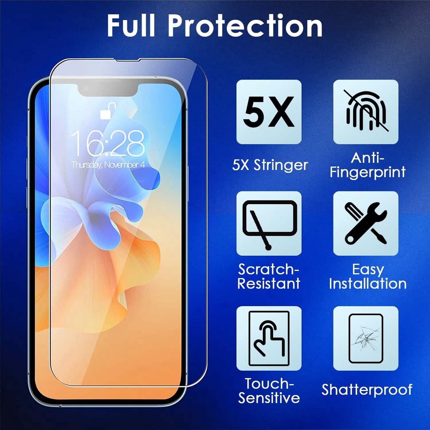 Lot de 4 : Kit de protection d'écran et d'objectif d'appareil photo transparents