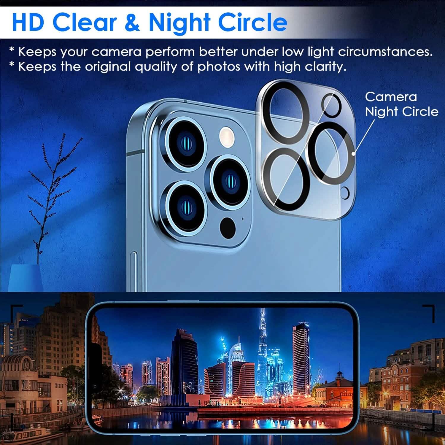 Lot de 4 : Kit de protection d'écran et d'objectif d'appareil photo transparents