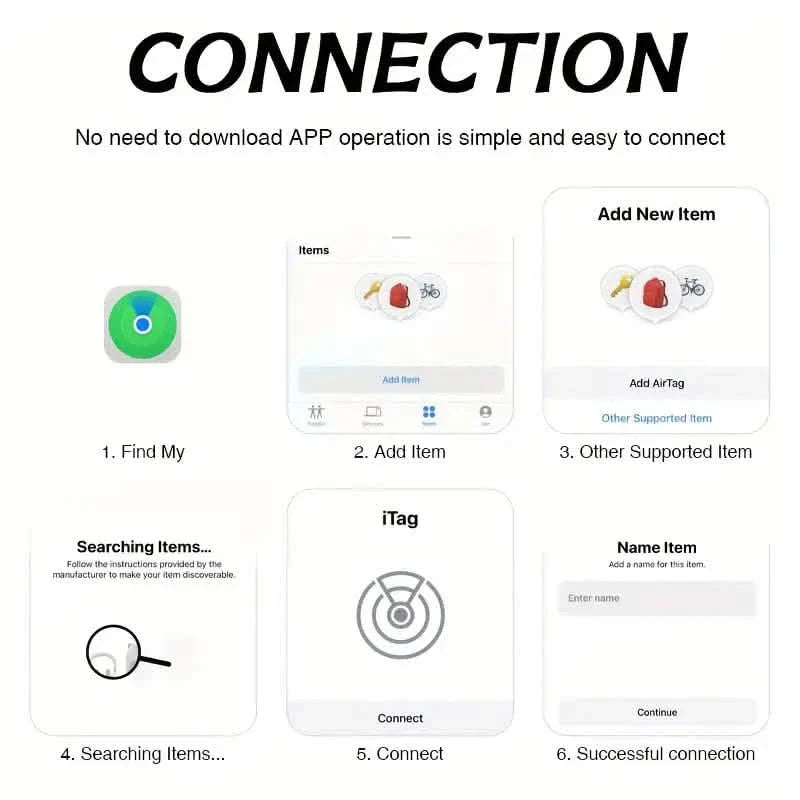 Lot de 4 : Localisateur GPS intelligent anti-perte en temps réel