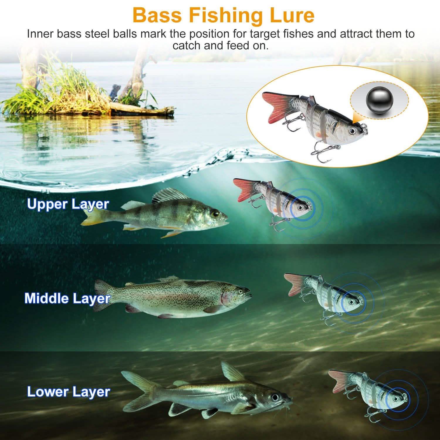 Lot de 4: Leurres Poissons Articulés en 6 Segments Réalistes