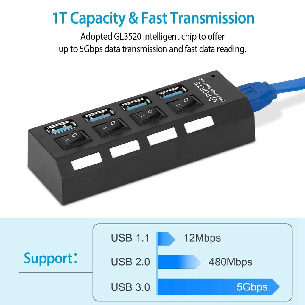 Adaptateur Hub USB 3.0 Haute Vitesse 4 Ports