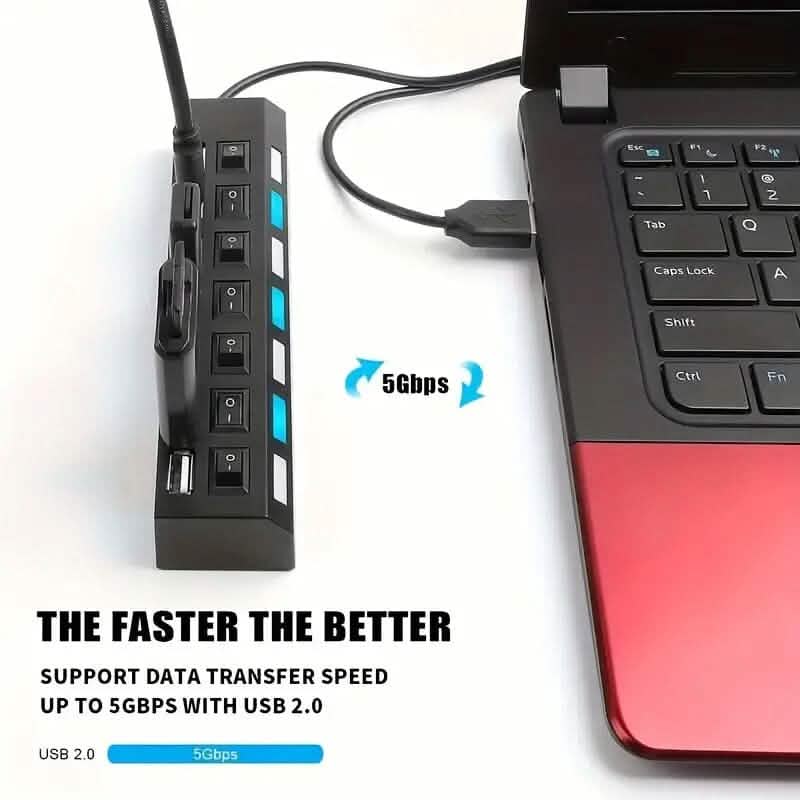 Concentrateur universel à 4 ports USB