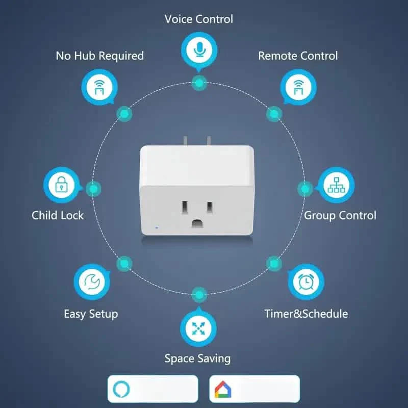 Lot de 2 : Prise intelligente Wi-Fi – 15A, minuterie et contrôle par application, compatible avec Alexa et Google Home