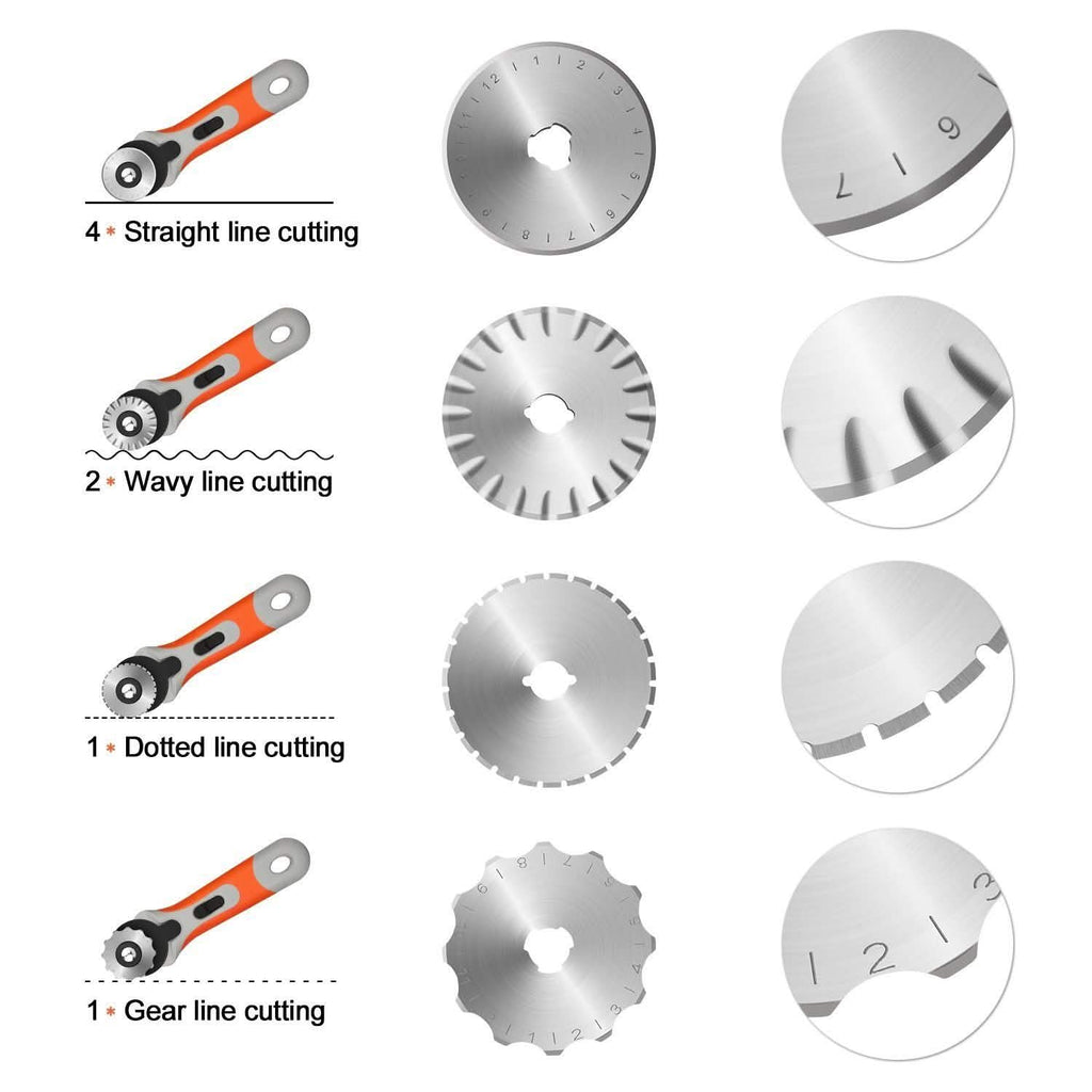 Set de coupe rotatif 45 mm avec 8 lames de rechange