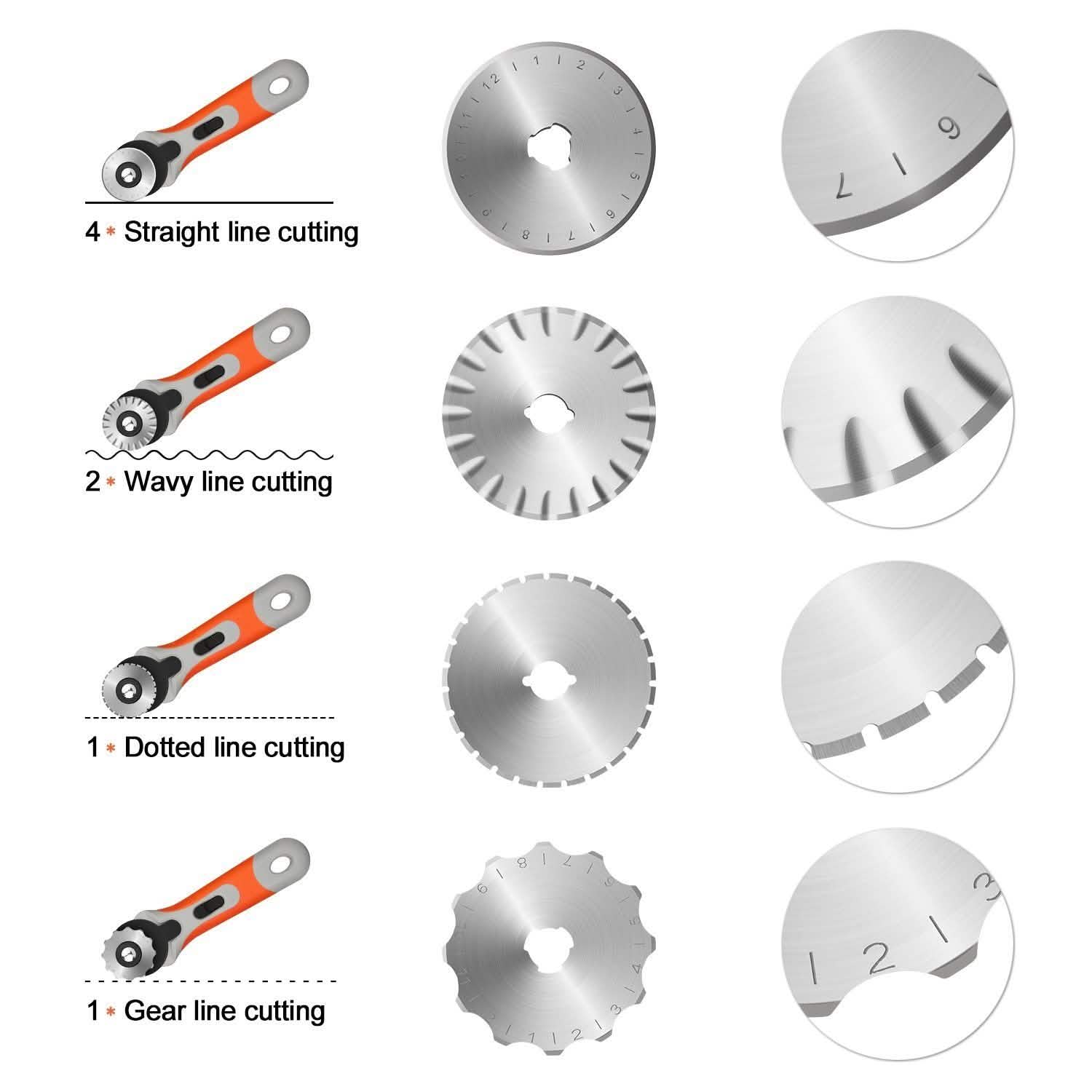 Set de coupe rotatif 45 mm avec 8 lames de rechange