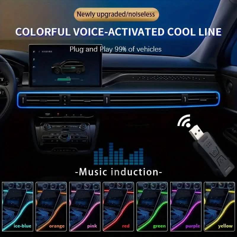 Bande LED RGB pour intérieur de voiture de 4,98 mètres