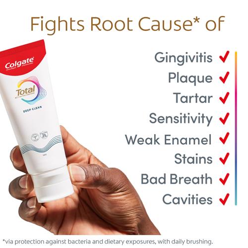 Colgate Total Active Prevention Deep Clean Toothpaste, Anticavity Fluoride Toothpaste, Clinically Proven Fluoride Formula Helps Fight Plaque Bacteria, Mint, 2 Pack, 5.1 Oz