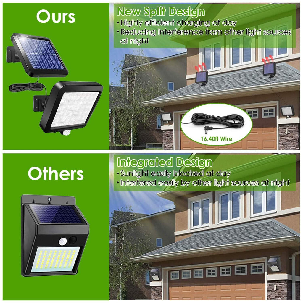 Projecteur de sécurité solaire extérieur 56 LED