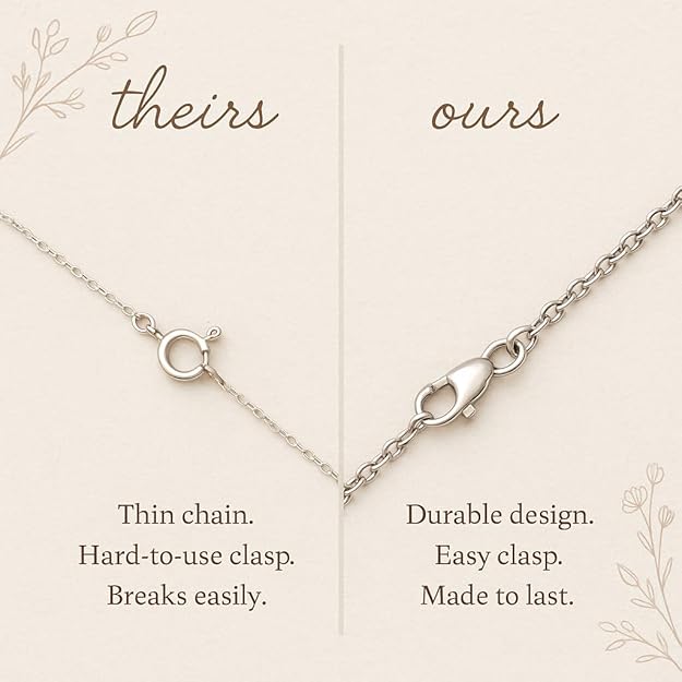 Be Brave Necklace – Sterling Silver with Birthstone & Initial Charm