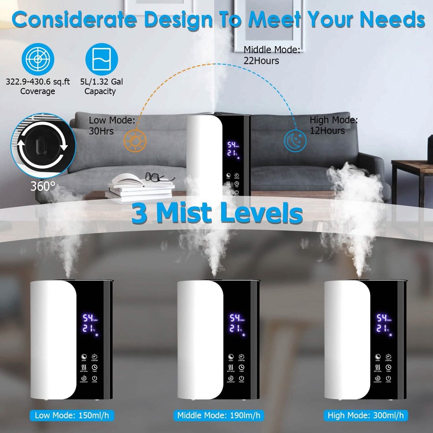 Humidificateur 5 L à remplissage par le haut, brume fraîche, avec diffuseur d'huiles essentielles et filtre