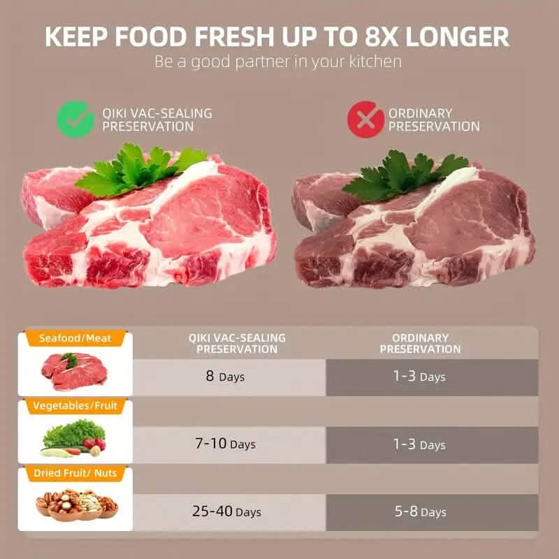Machine de mise sous vide automatique 6-en-1