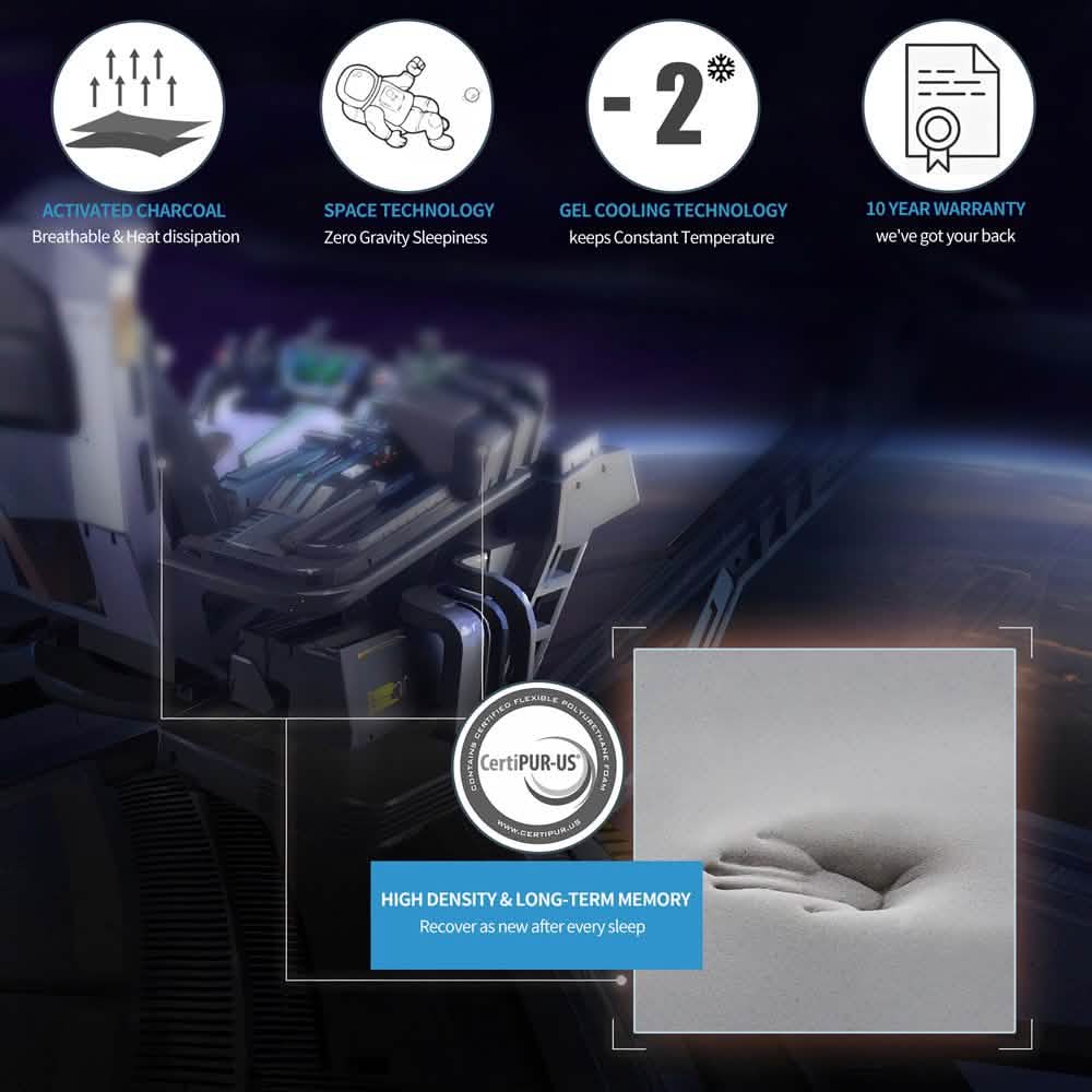 Matelas de 15 cm avec technologie de gel rafraîchissant et spatiale