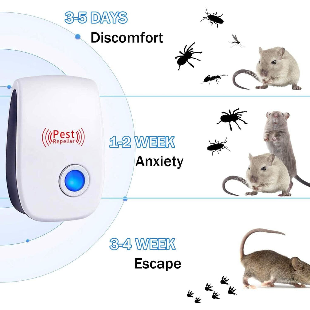 Lot de 6 : Répulsif antiparasitaire ultrasonique, électronique, à brancher