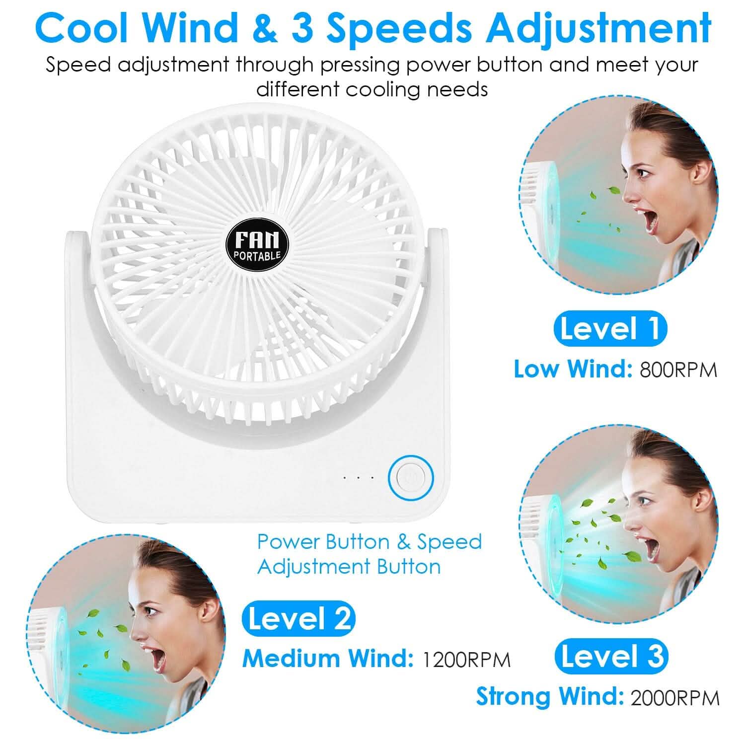 Ventilateur de bureau 6,5" alimenté par USB, 3 vitesses