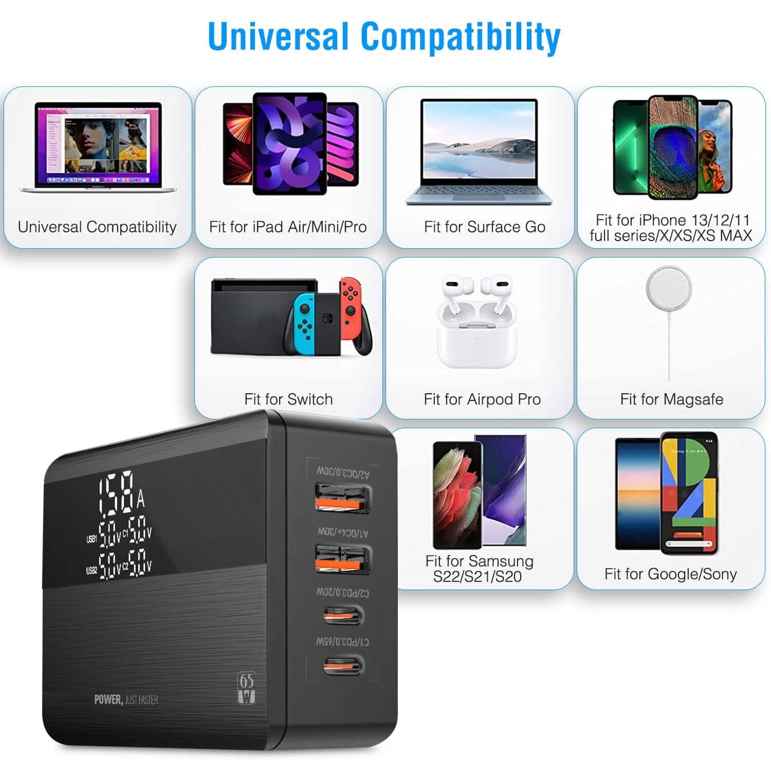 Chargeur mural rapide 65W à 4 ports USB