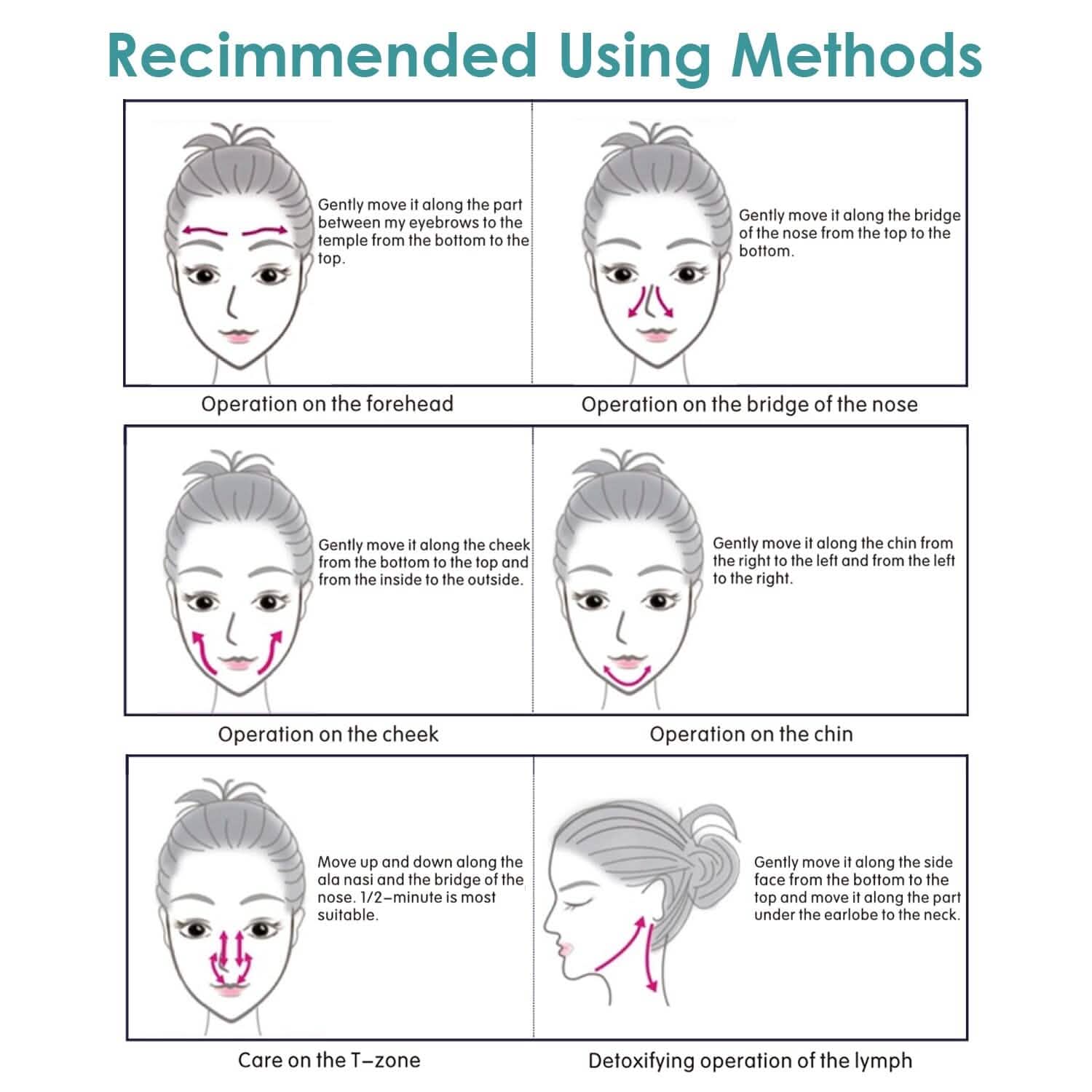 Appareil de massage facial 7 en 1 à ultrasons haute fréquence pour lifting du visage