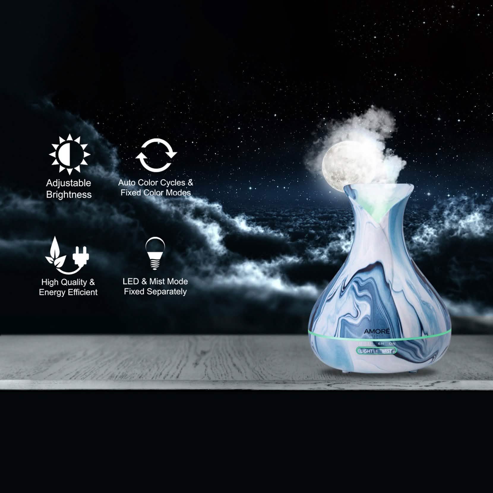 Ensemble de 7 pièces : Diffuseur d'aromathérapie ultrasonique à hydrodipping avec coffret cadeau d'huiles essentielles