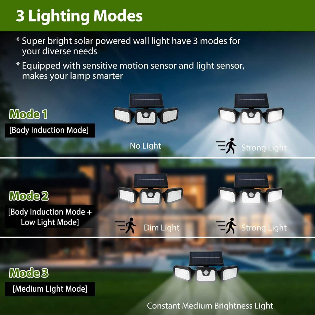 Projecteur solaire à capteur de mouvement, 74 LED, 3 têtes réglables
