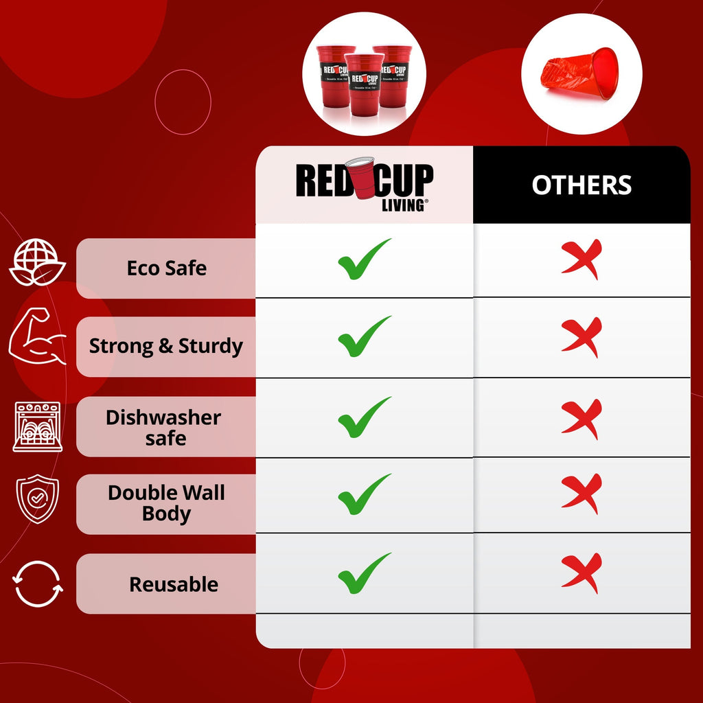 2Oz  Red Shooter Cup