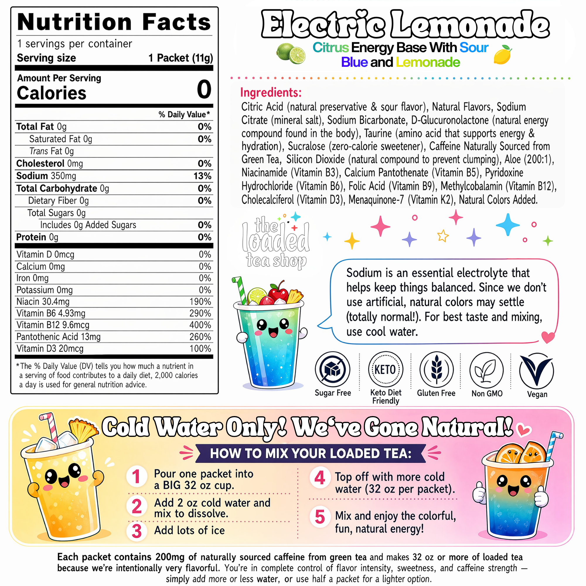 Limonade électrique