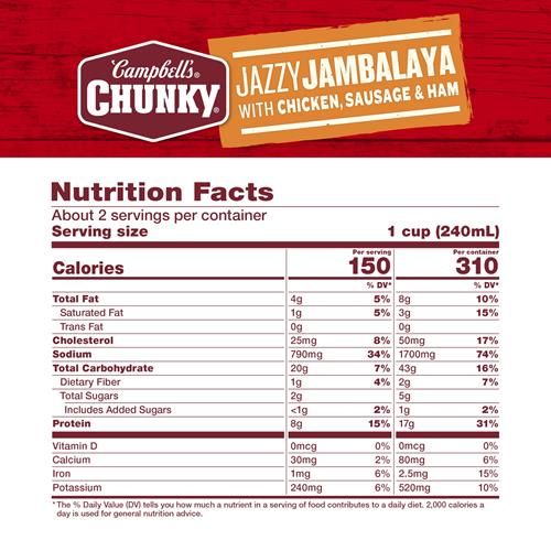 Soupe Campbell's Chunky, Jambalaya Jazzy avec poulet, saucisse et jambon, boîte de 527 g