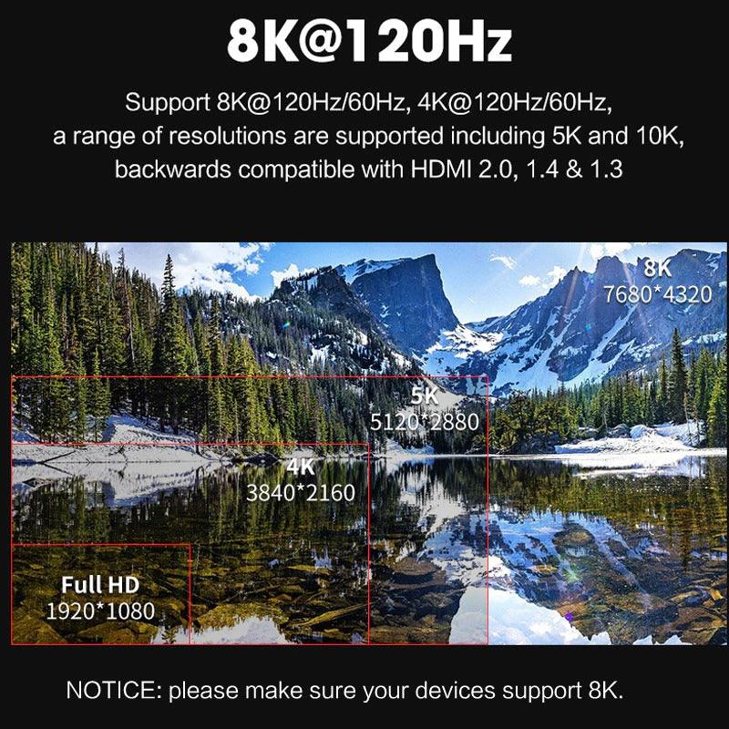 Câbles HDMI 2.1 8K 60Hz 4K 120Hz 48Gbps, Cordon Vidéo HDR Ultra HD 48Gbps Haute Vitesse Interface Multimédia Haute Définition Compatible TV Moniteur Gaming