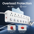 Multiprise 10-en-1 – 6 prises CA, 3 ports USB-A, 1 port Type-C