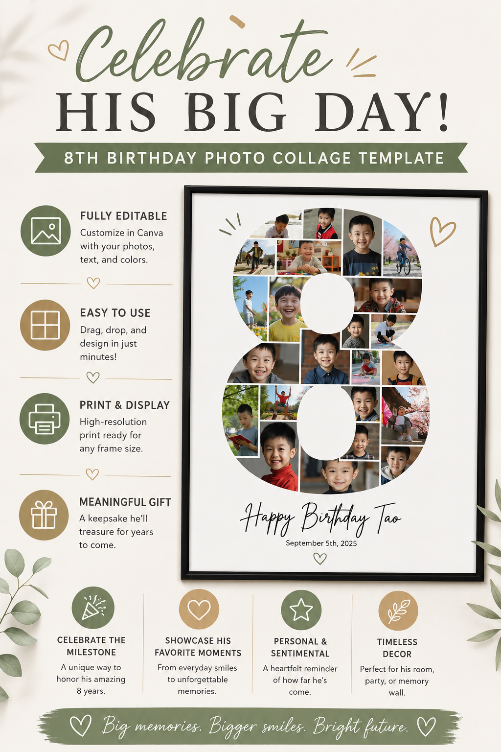 8th Birthday Photo Collage Canva Template – Editable Milestone Poster