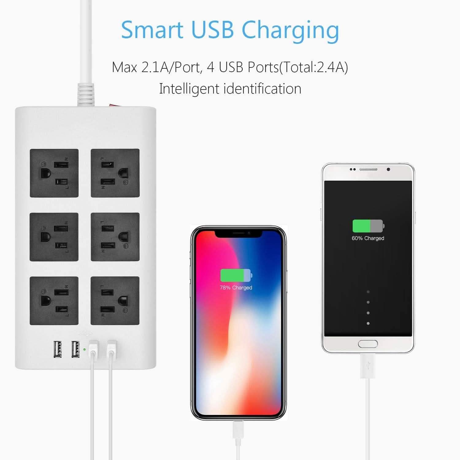 Parasurtenseur multiprise USB de 2,98 m