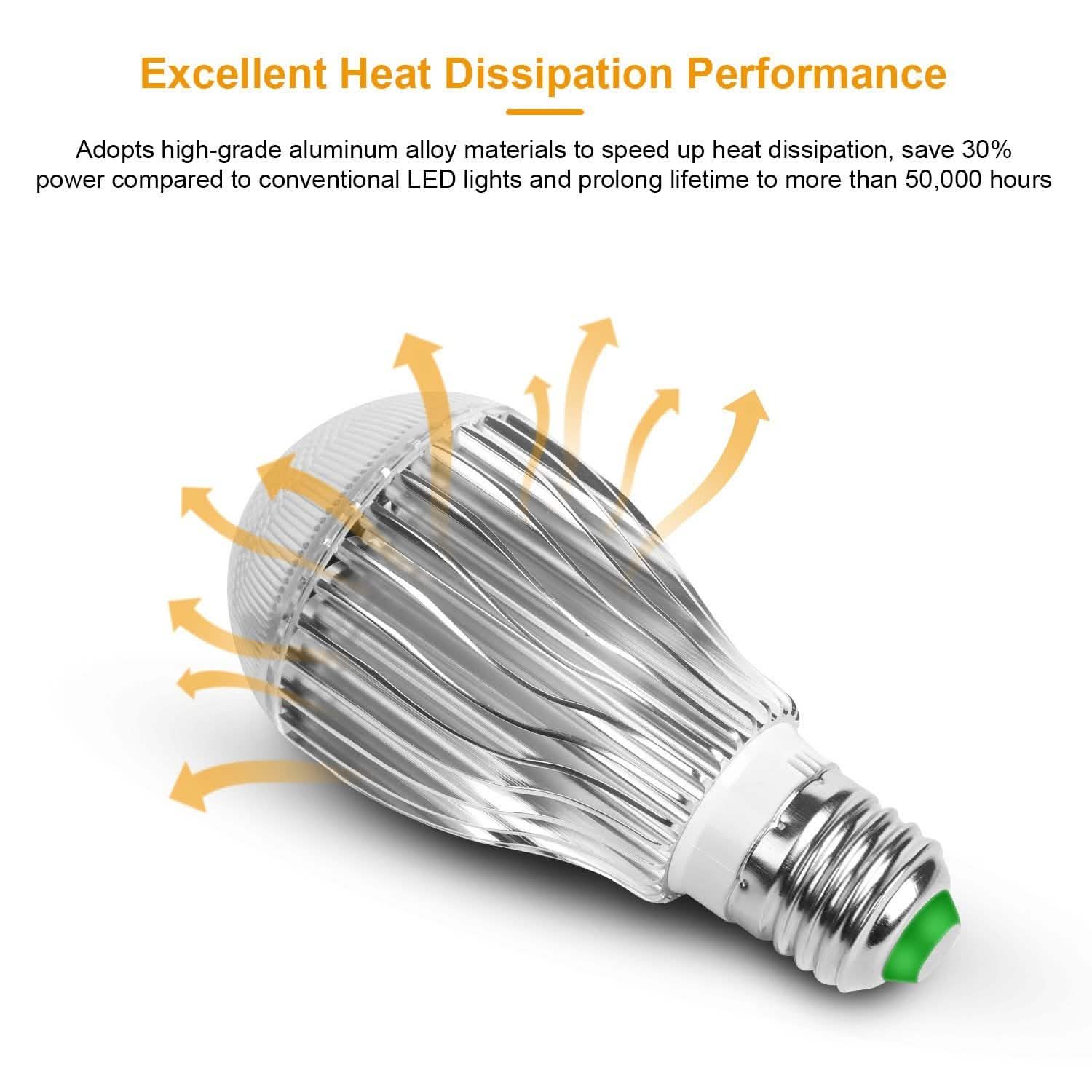 Ampoule LED 9W E27 RVB
