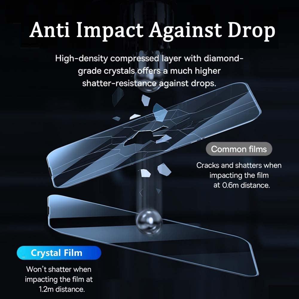 4 Films Verre Trempé pour iPhone 14 13 12 11 Pro Max Mini Protection Écran pour iPhone 14 Plus XS XR X 8 7 6S 5 5S SE Film HD Verre Protection plein écran HD pour iPhone